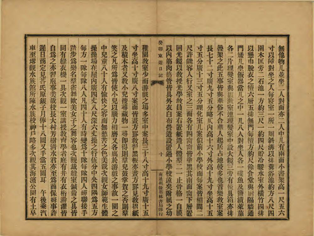 _癸卯东游日记_