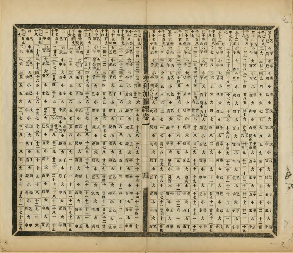 _游历美利加图经_