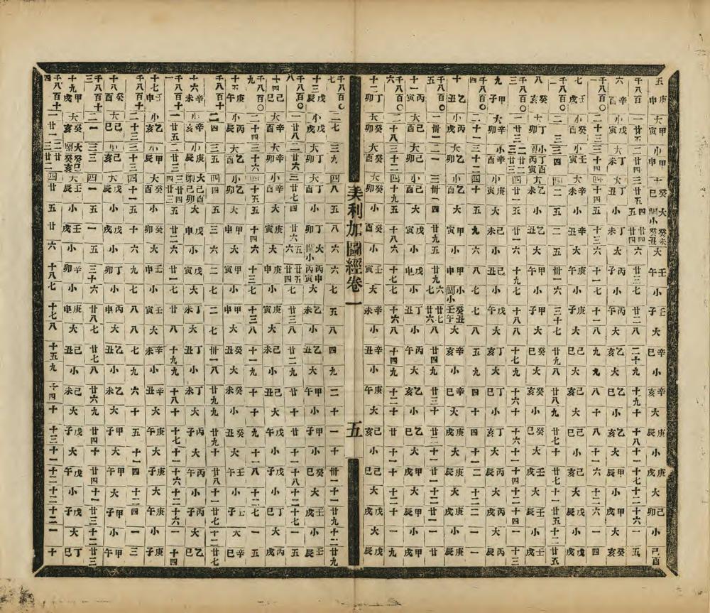 _游历美利加图经_