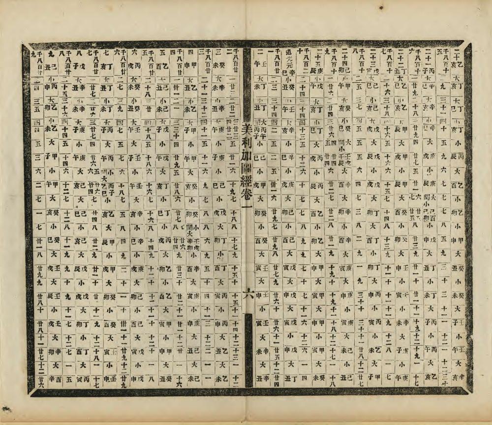 _游历美利加图经_