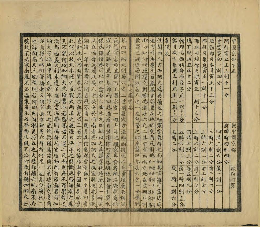 _游历英属地加纳大图经_