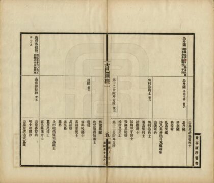 05505 游历古巴图经 0.jpg