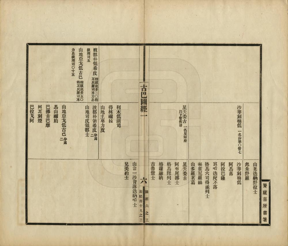 _游历古巴图经_
