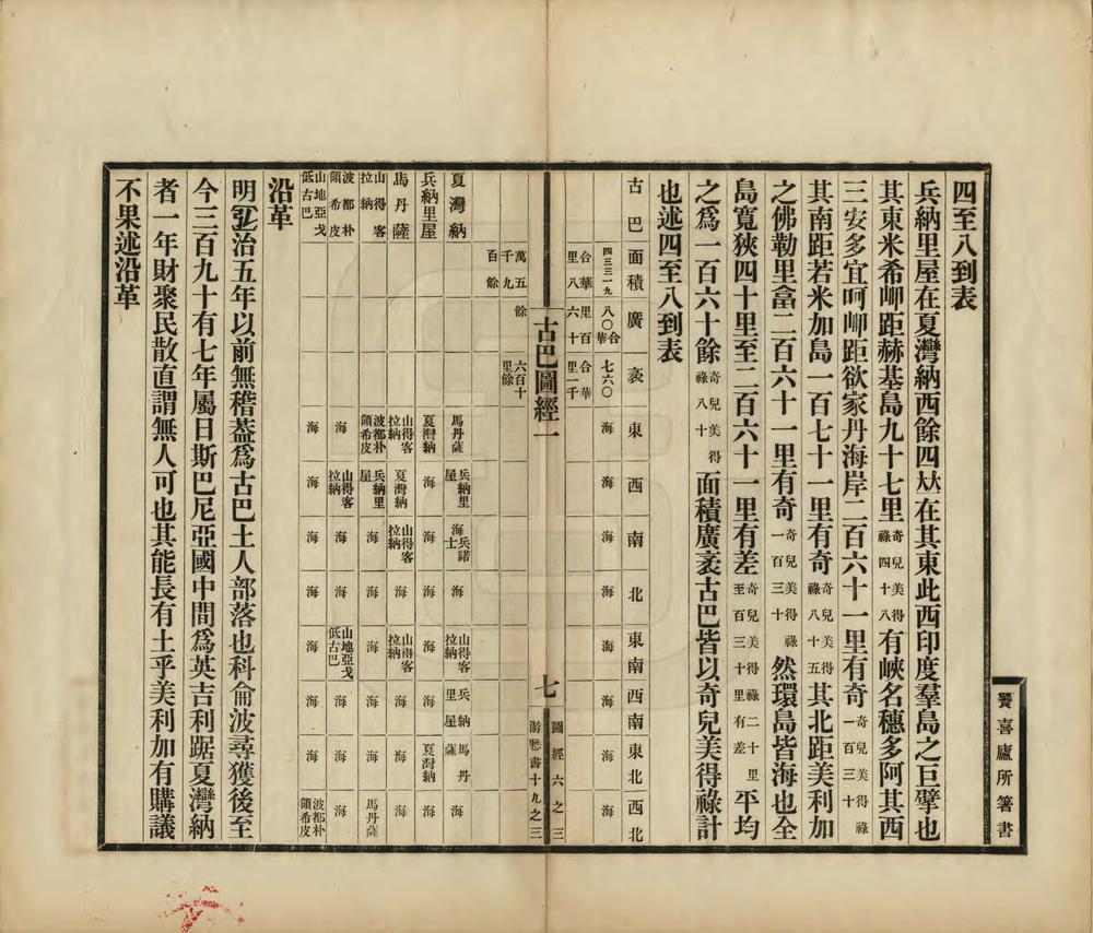 _游历古巴图经_