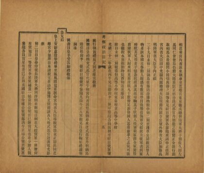 05571 考察政治日记 0.jpg