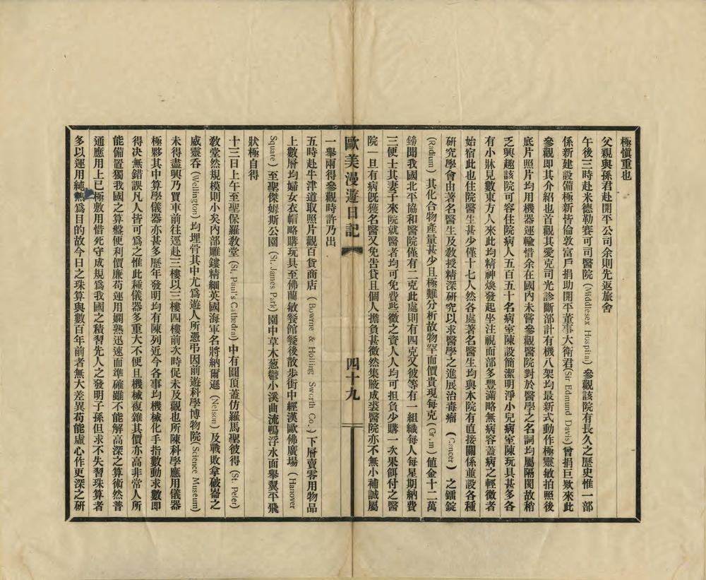 _欧美漫游日记_