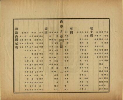 05581 西学考略 0.jpg