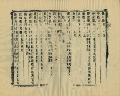 05646 新昌县志 0.jpg