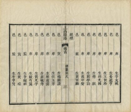 05651 上高县志 0.jpg