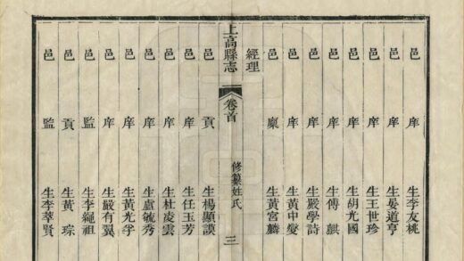 05651 上高县志 0.jpg