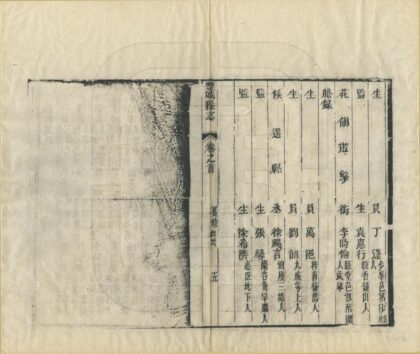 05670 丰城县志 0.jpg