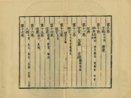 05702 建昌府志 0.jpg