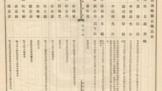 05774 新修阌乡县志 0.jpg