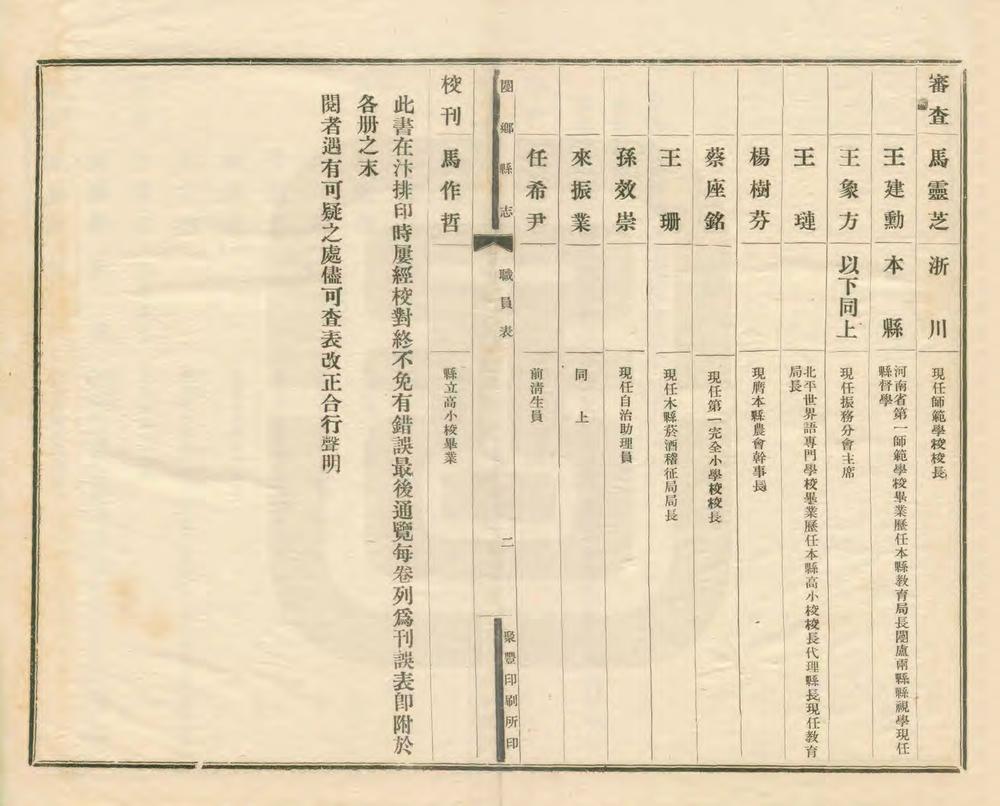 _新修阌乡县志_