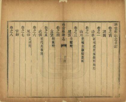 05810 安西县新志目录 0.jpg