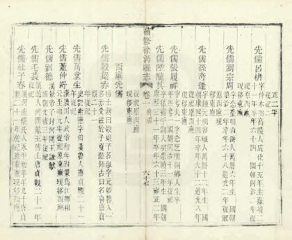 05831 补修徐沟县志 0.jpg