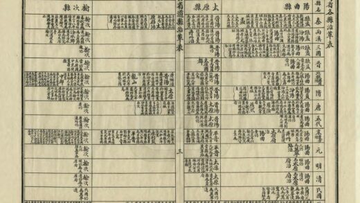 05833 山西省道县沿革表 0.jpg