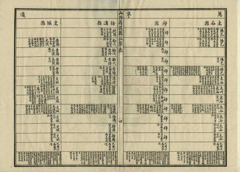 _山西省道县沿革表_