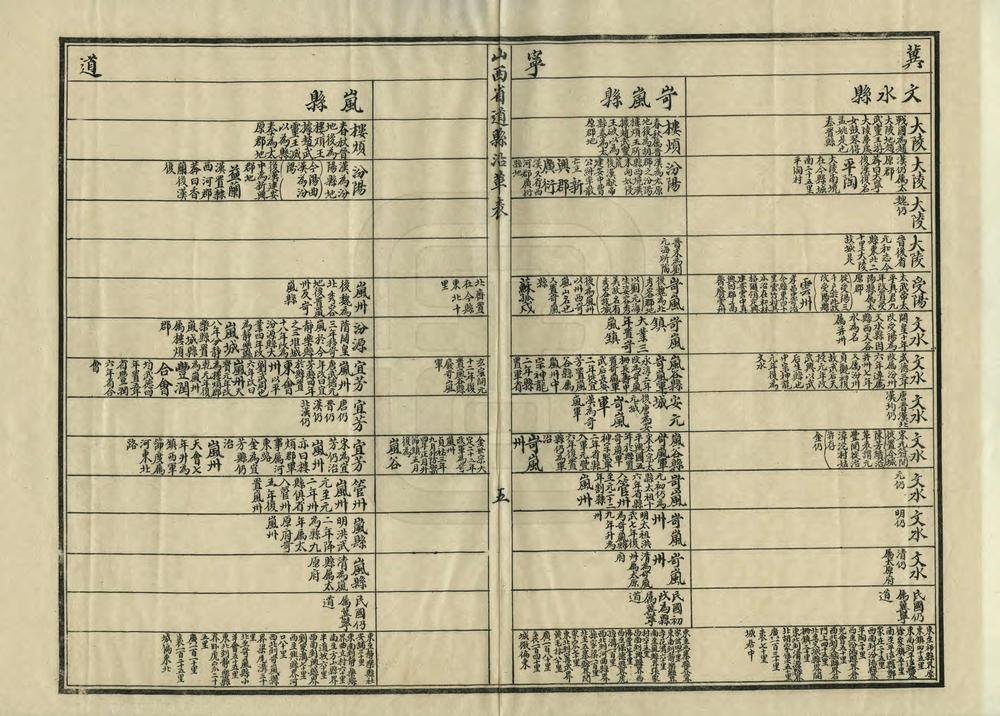 _山西省道县沿革表_