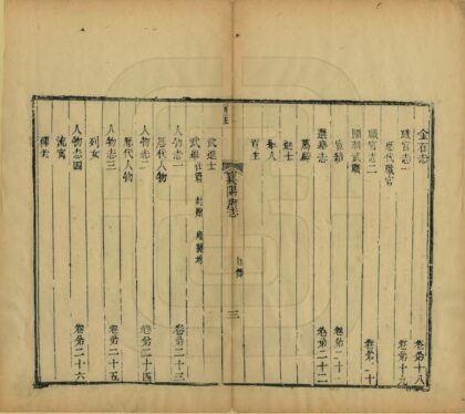 05839 襄阳府志 0.jpg