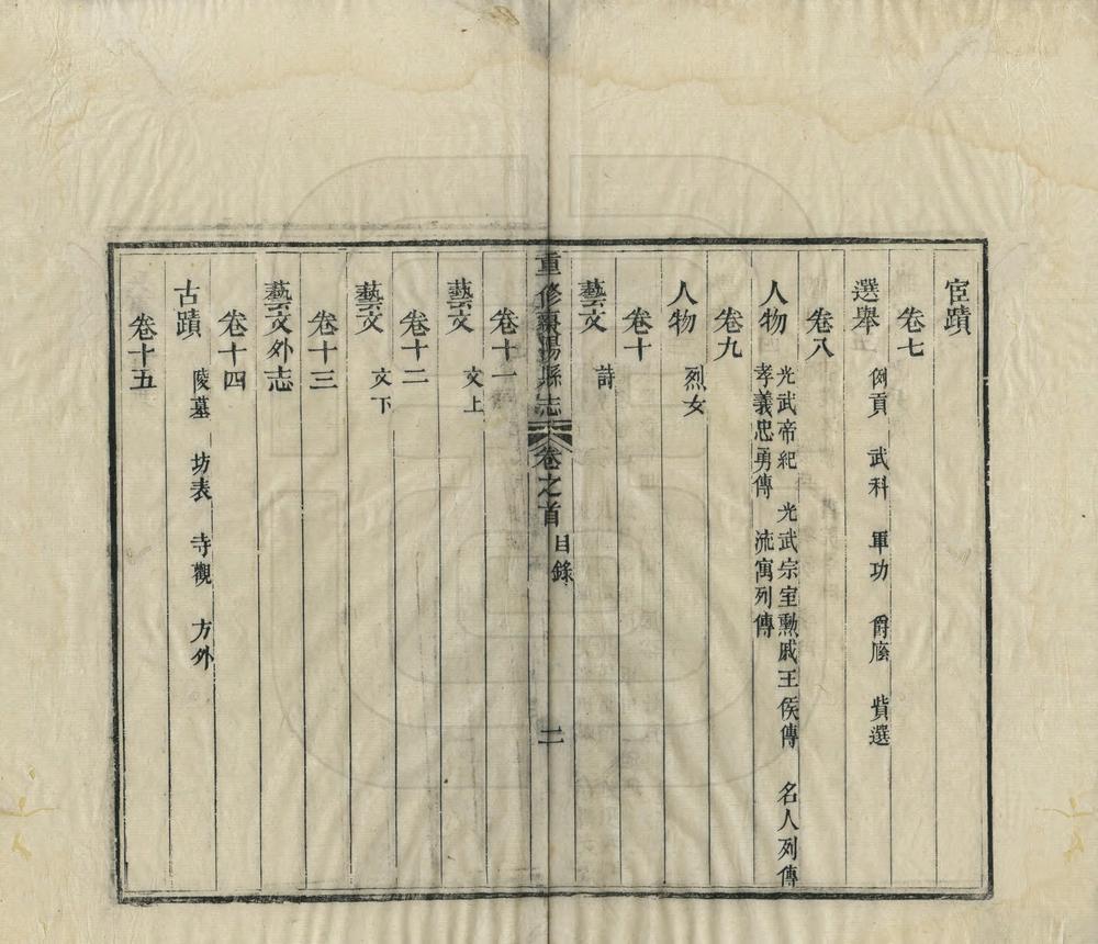 _重修枣阳县志_