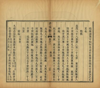 05865 孝感县志 0.jpg