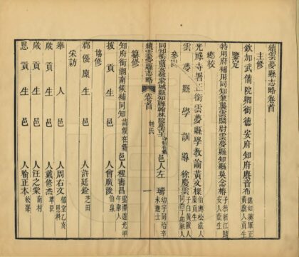 05873 续云梦县志略 0.jpg