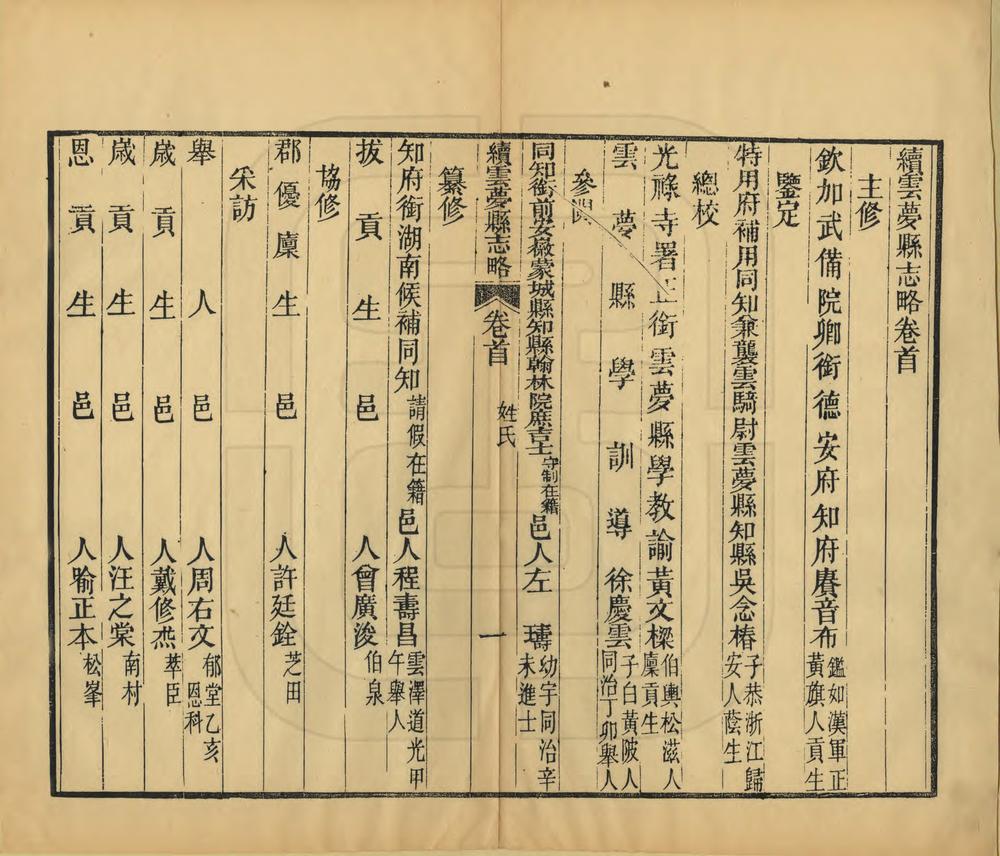 _续云梦县志略_