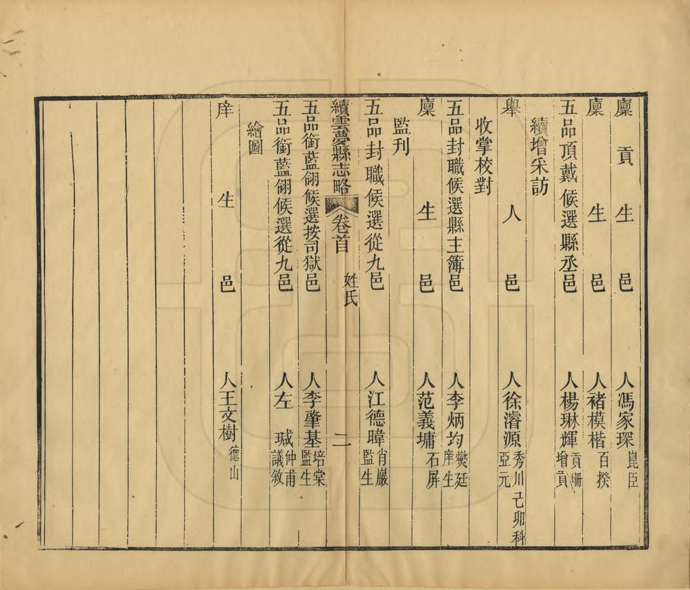 _续云梦县志略_