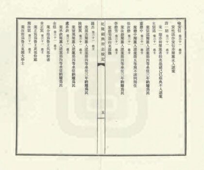 05898 乾隆绍兴府志校记 0.jpg