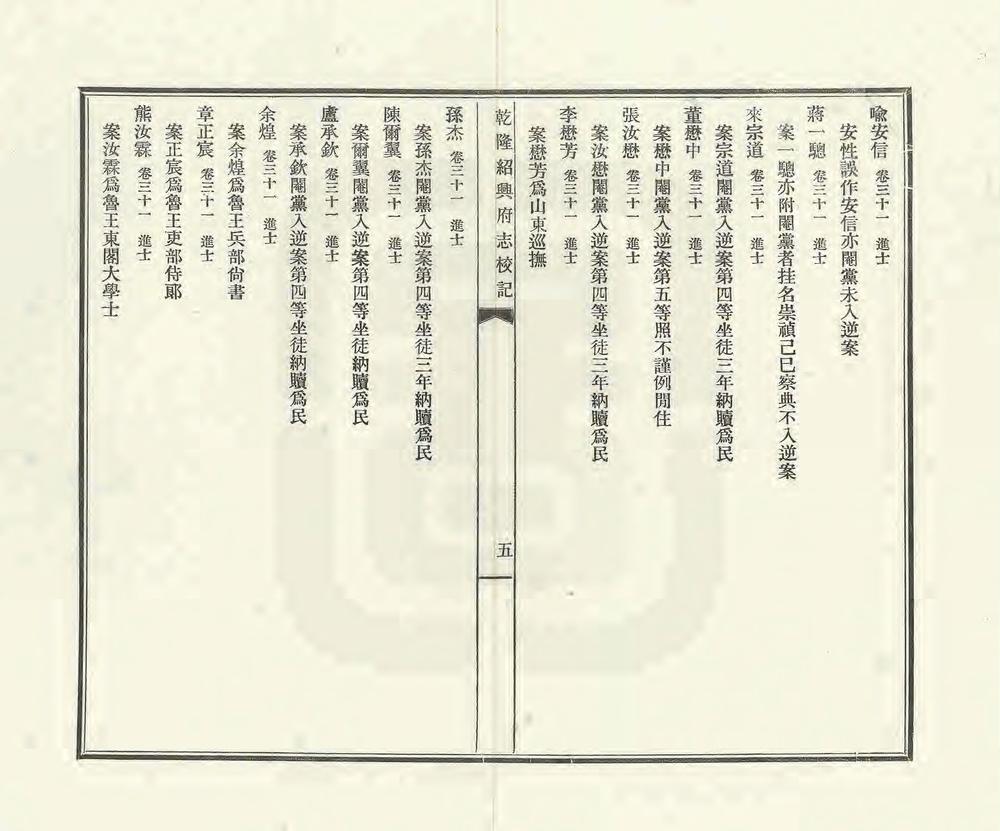 _乾隆绍兴府志校记_