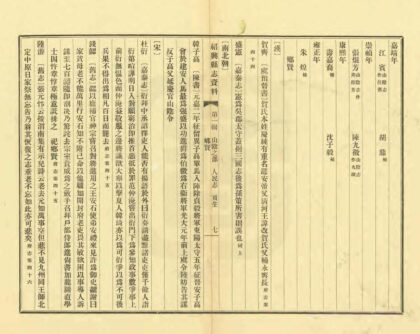 05901 绍兴县志资料第一辑 0.jpg