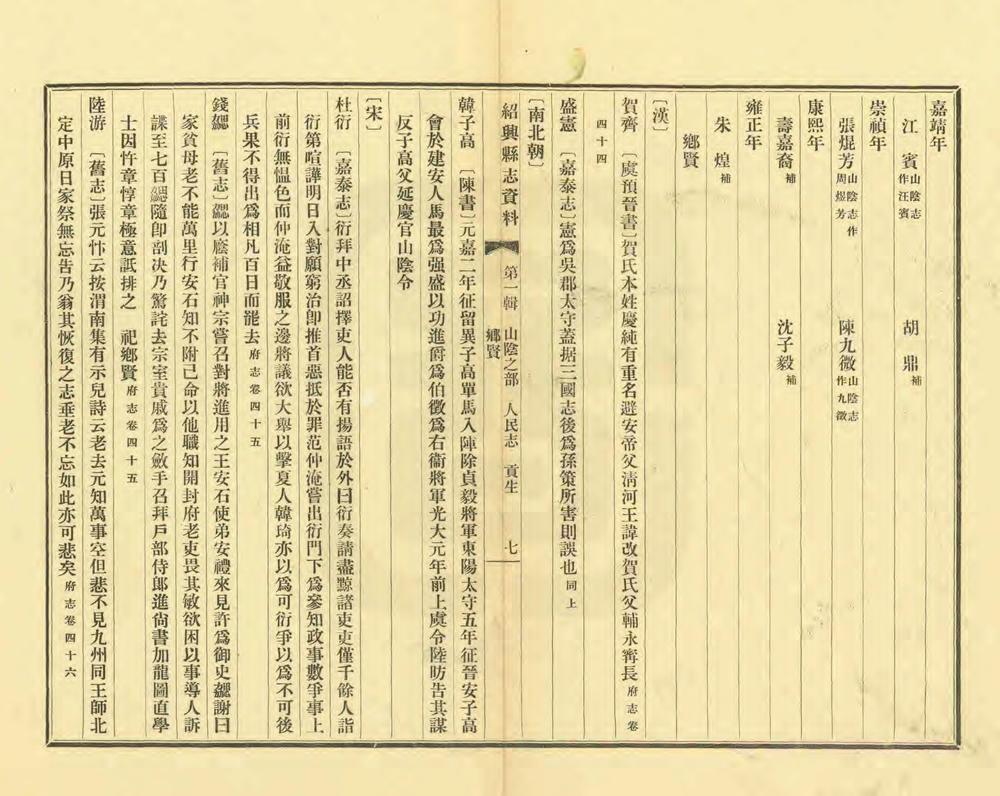 _绍兴县志资料第一辑_