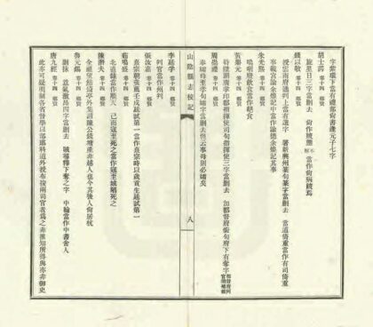 05909 山阴县志校记 0.jpg