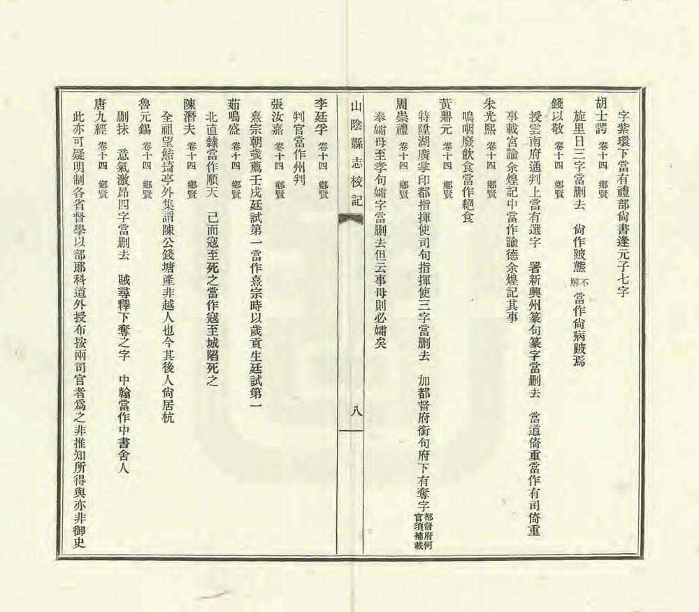 _山阴县志校记_