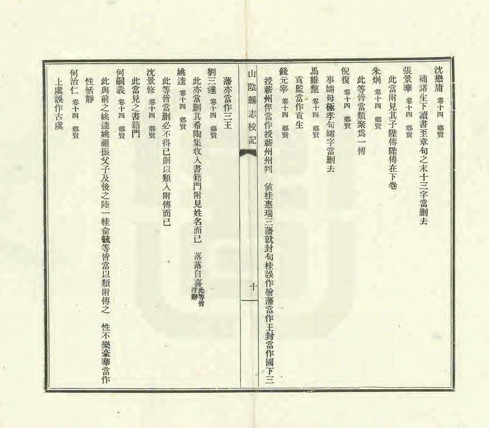 _山阴县志校记_