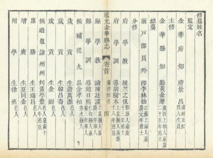 05938 道光金华县志 0.jpg