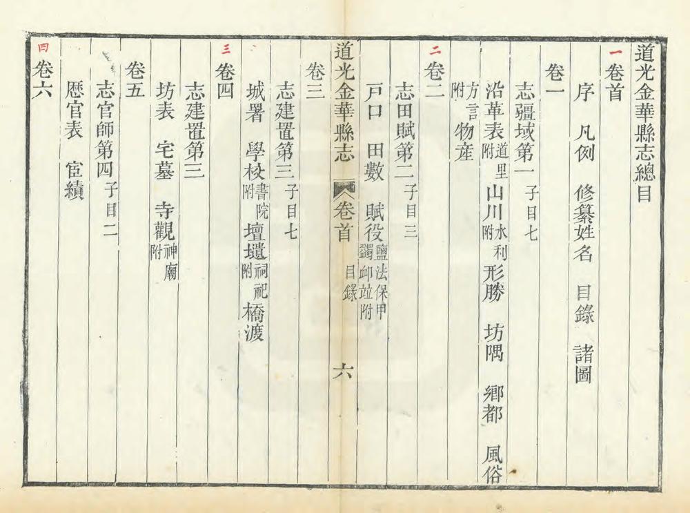 _道光金华县志_