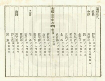 05940 光绪金华县志 0.jpg