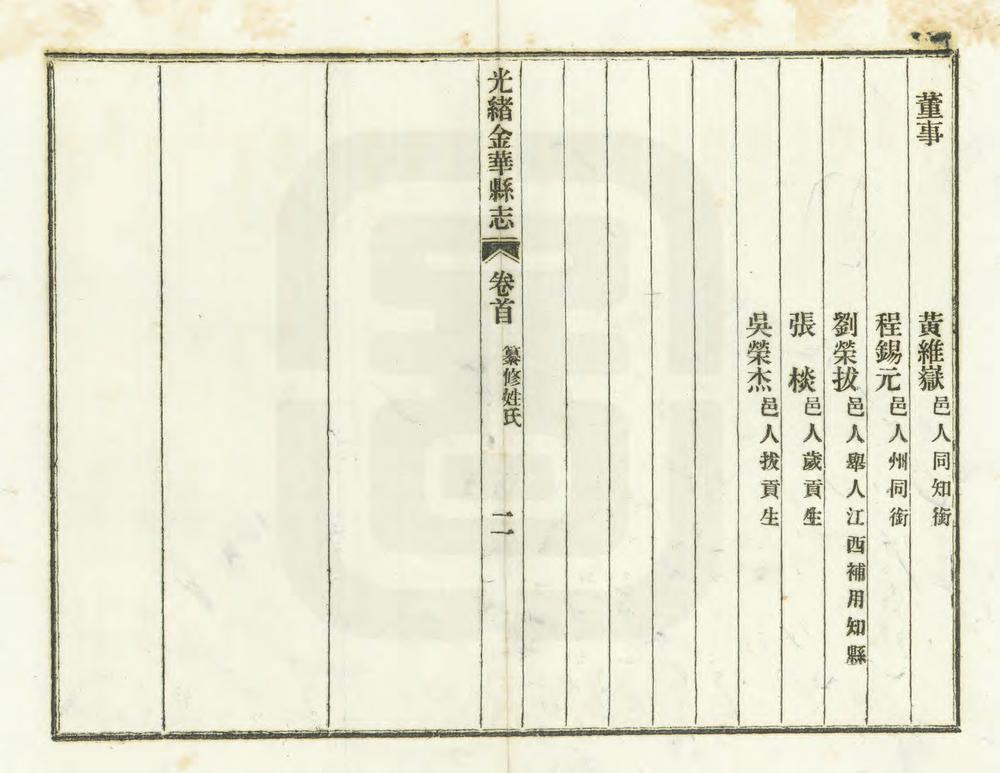 _光绪金华县志_