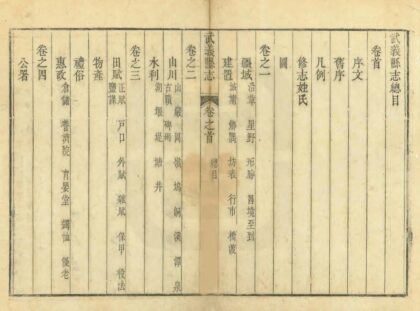 05950 武义县志 0.jpg