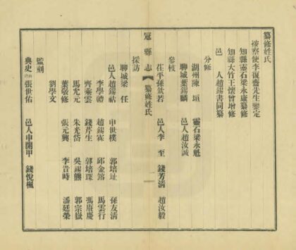 05976 冠县志 0.jpg