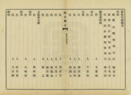 05988 临沂县志 0.jpg