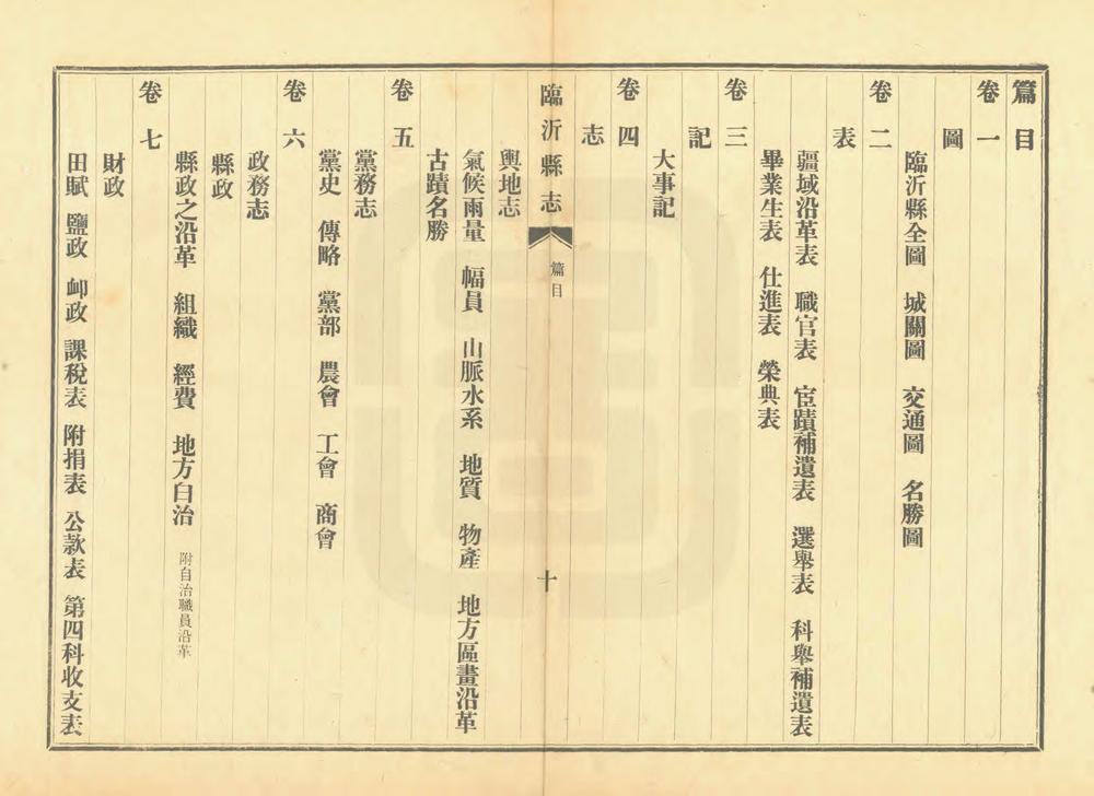 _续修临沂县志_