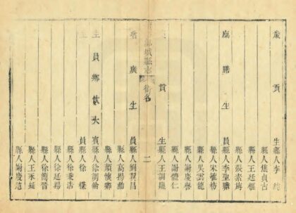 06005 续修郯城县志 0.jpg