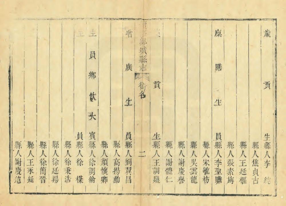 _续修郯城县志_