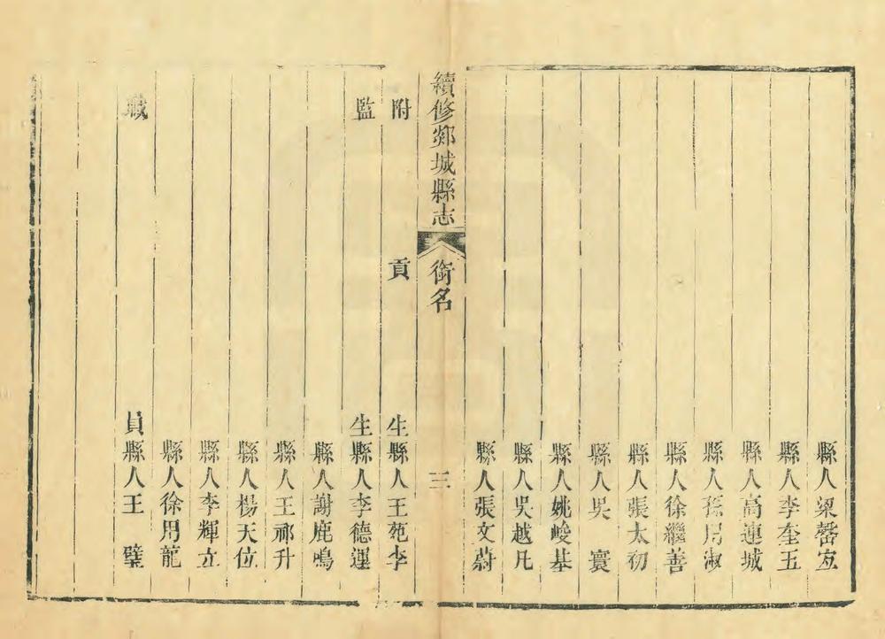 _续修郯城县志_