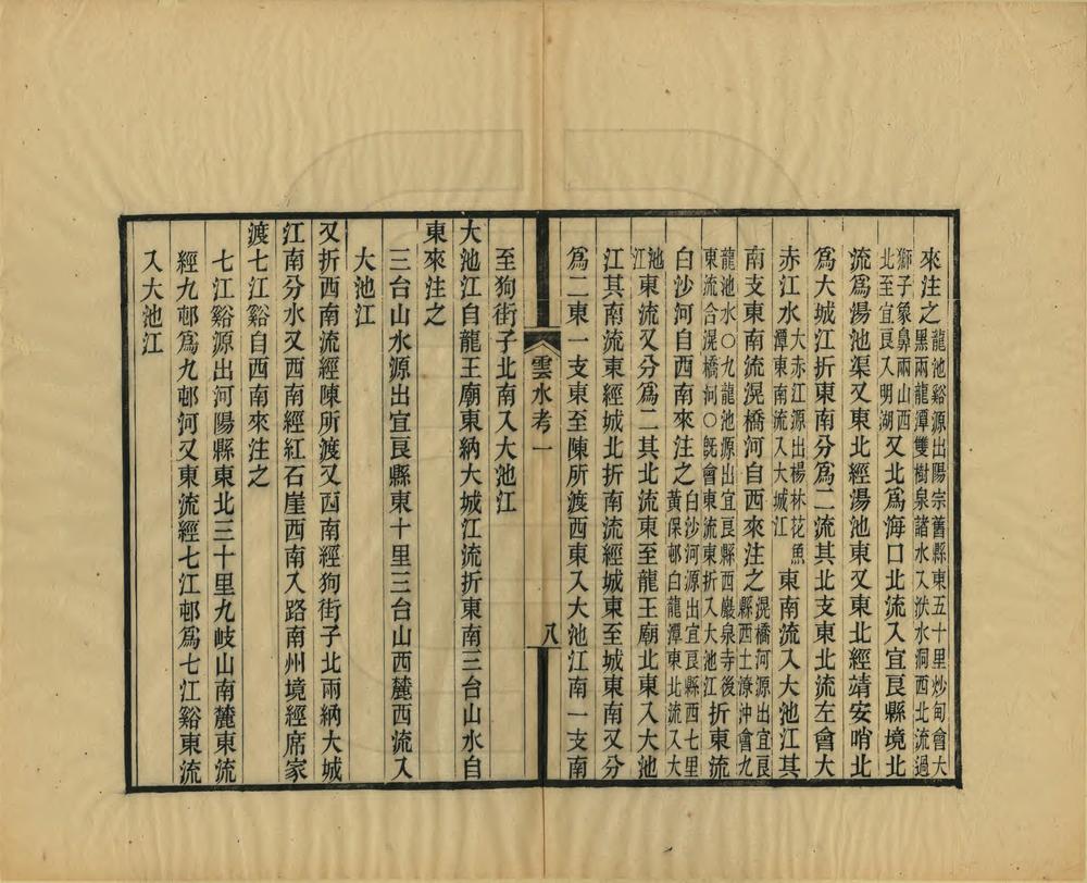 _滇南山川辨误_