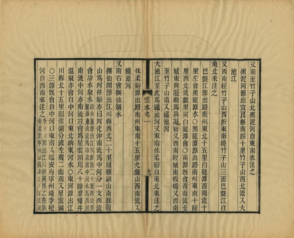 _滇南山川辨误_