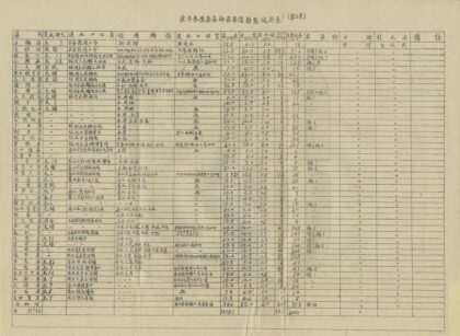 06020 绥远省后套灌溉区初步整理工程计划概要 0.jpg